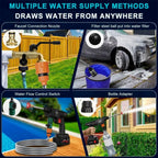 AquaJet Bucket 21V — Cordless Pressure Washer