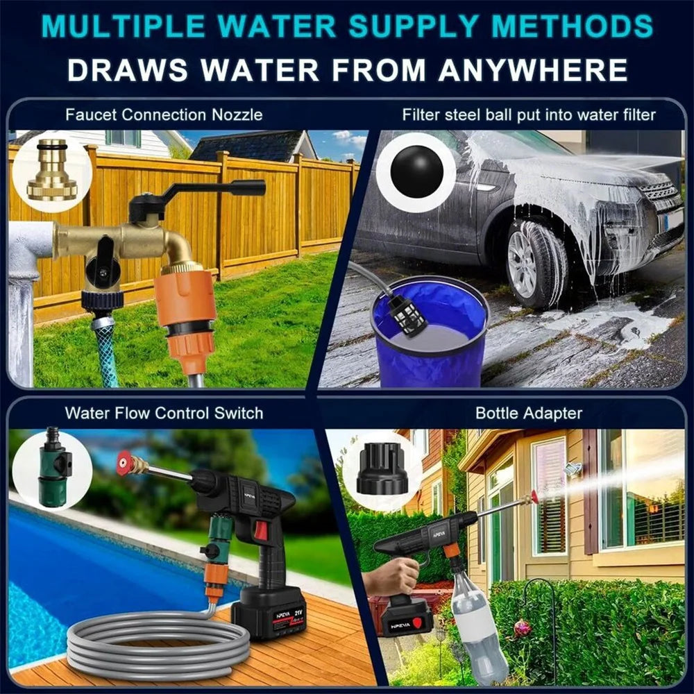 AquaJet Bucket 21V — Cordless Pressure Washer