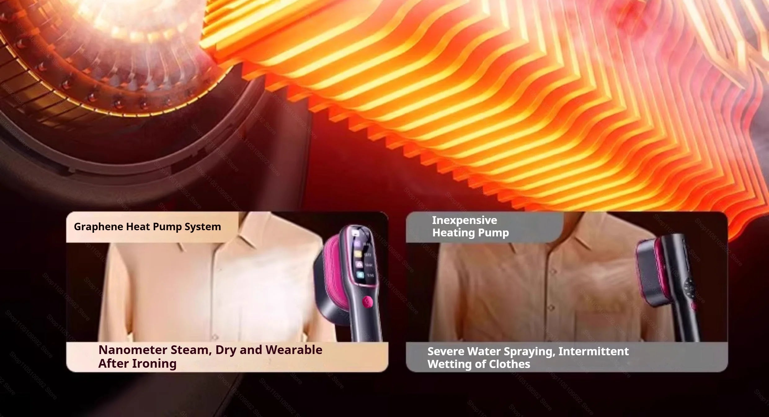 Portable Garment Steamer & Steam Iron — 1200W Fast Heat, 5-Speed, Anti-Dry Burn