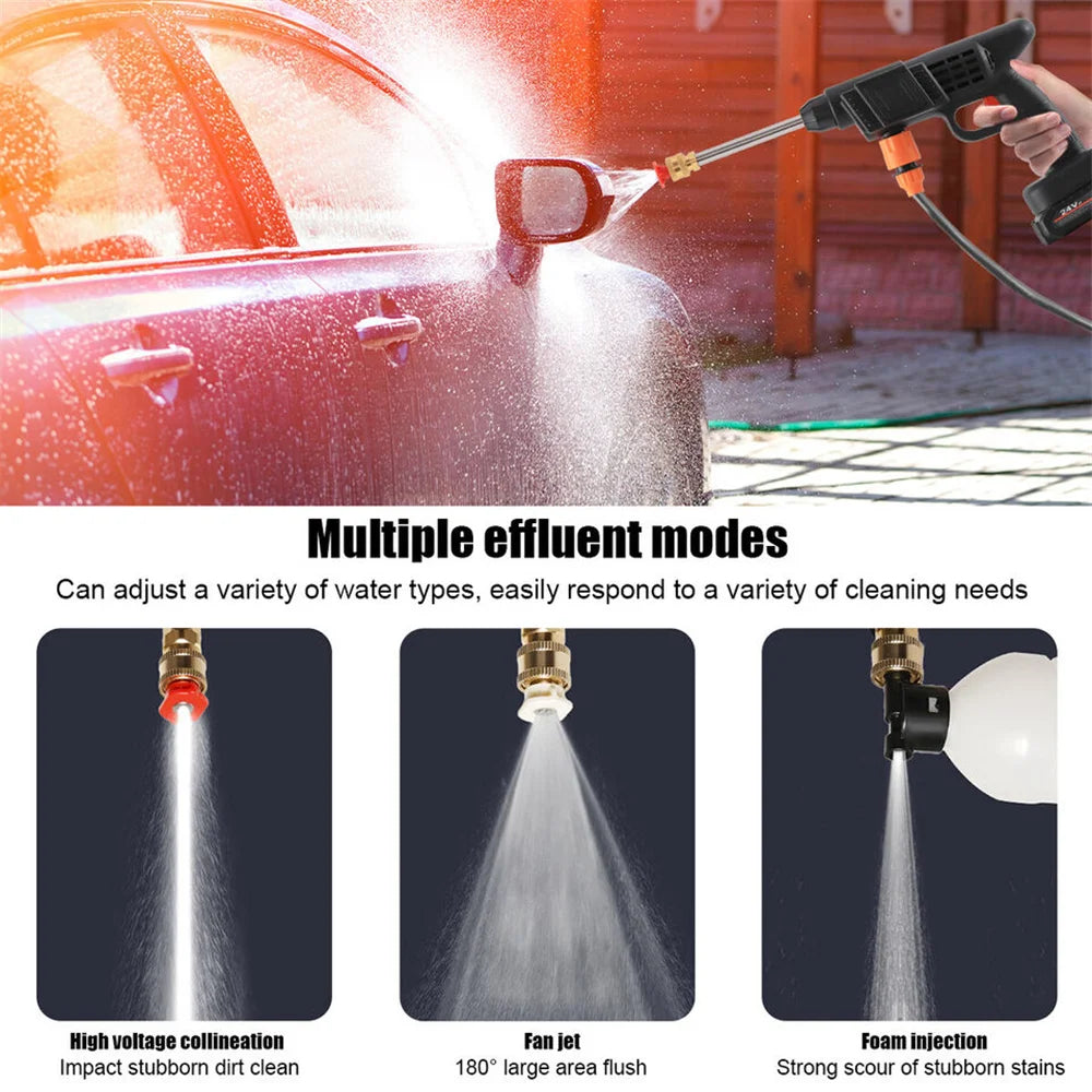 AquaJet Bucket 21V — Cordless Pressure Washer