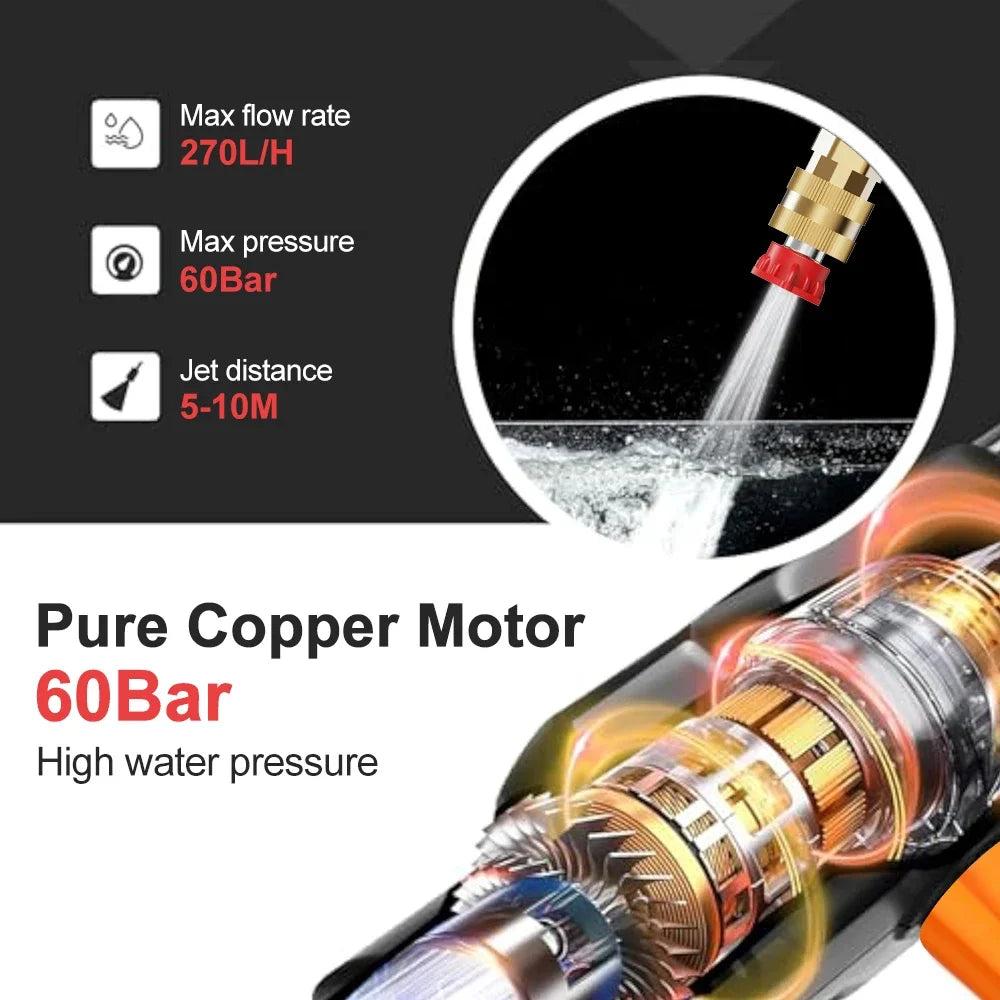 AquaJet 60Bar Elite — Cordless Pressure Washer