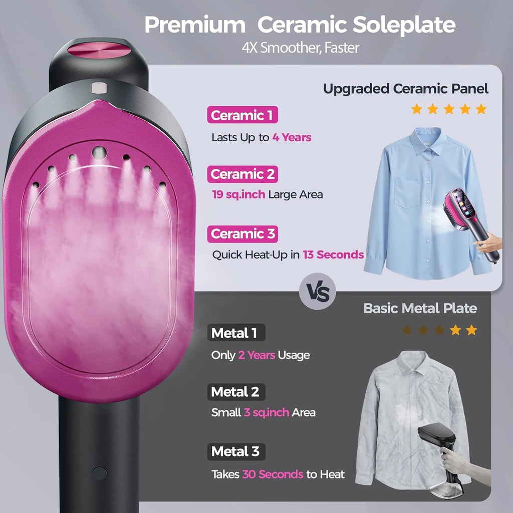 Portable Garment Steamer & Steam Iron — 1200W Fast Heat, 5-Speed, Anti-Dry Burn