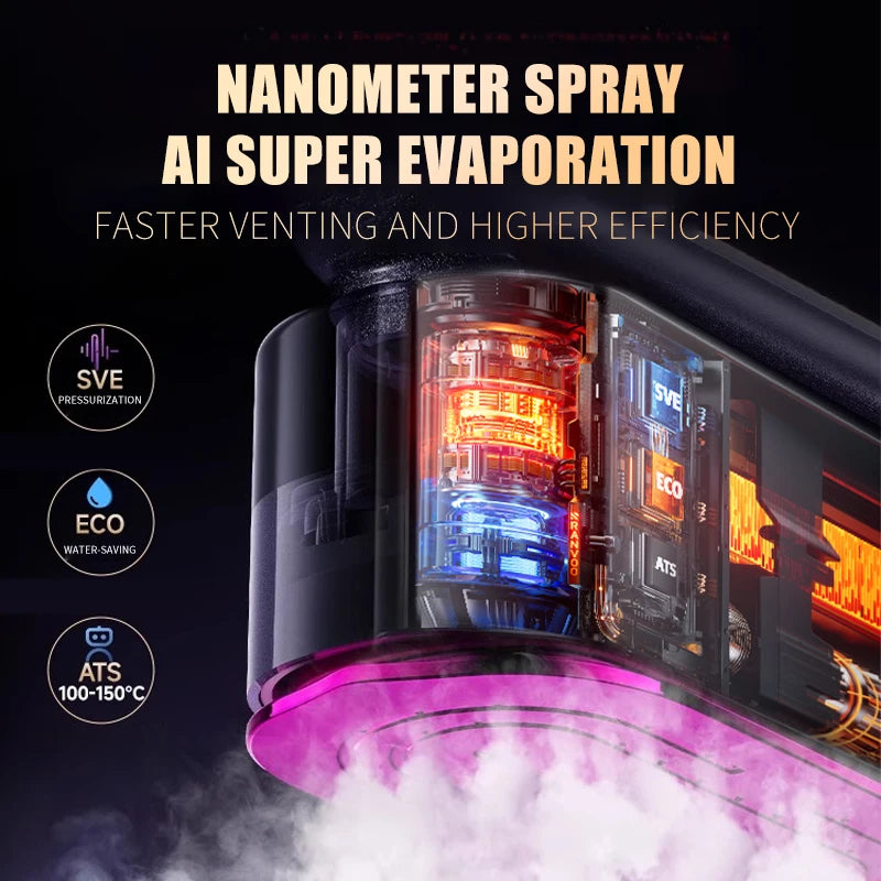 Portable Garment Steamer & Steam Iron — 1200W Fast Heat, 5-Speed, Anti-Dry Burn