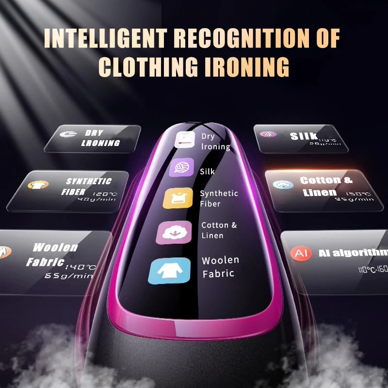 Portable Garment Steamer & Steam Iron — 1200W Fast Heat, 5-Speed, Anti-Dry Burn